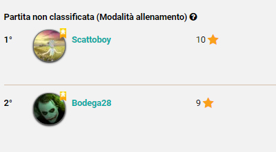 Bodega28