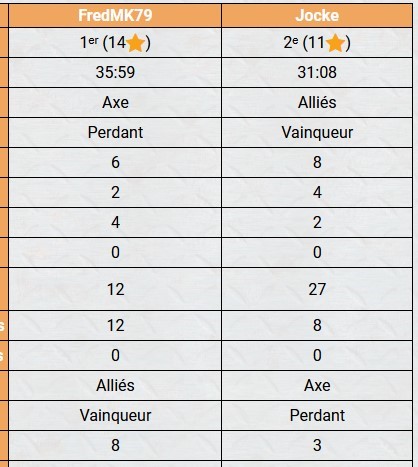 Capture d’écran 2023-04-04 215530 (Petite).jpg