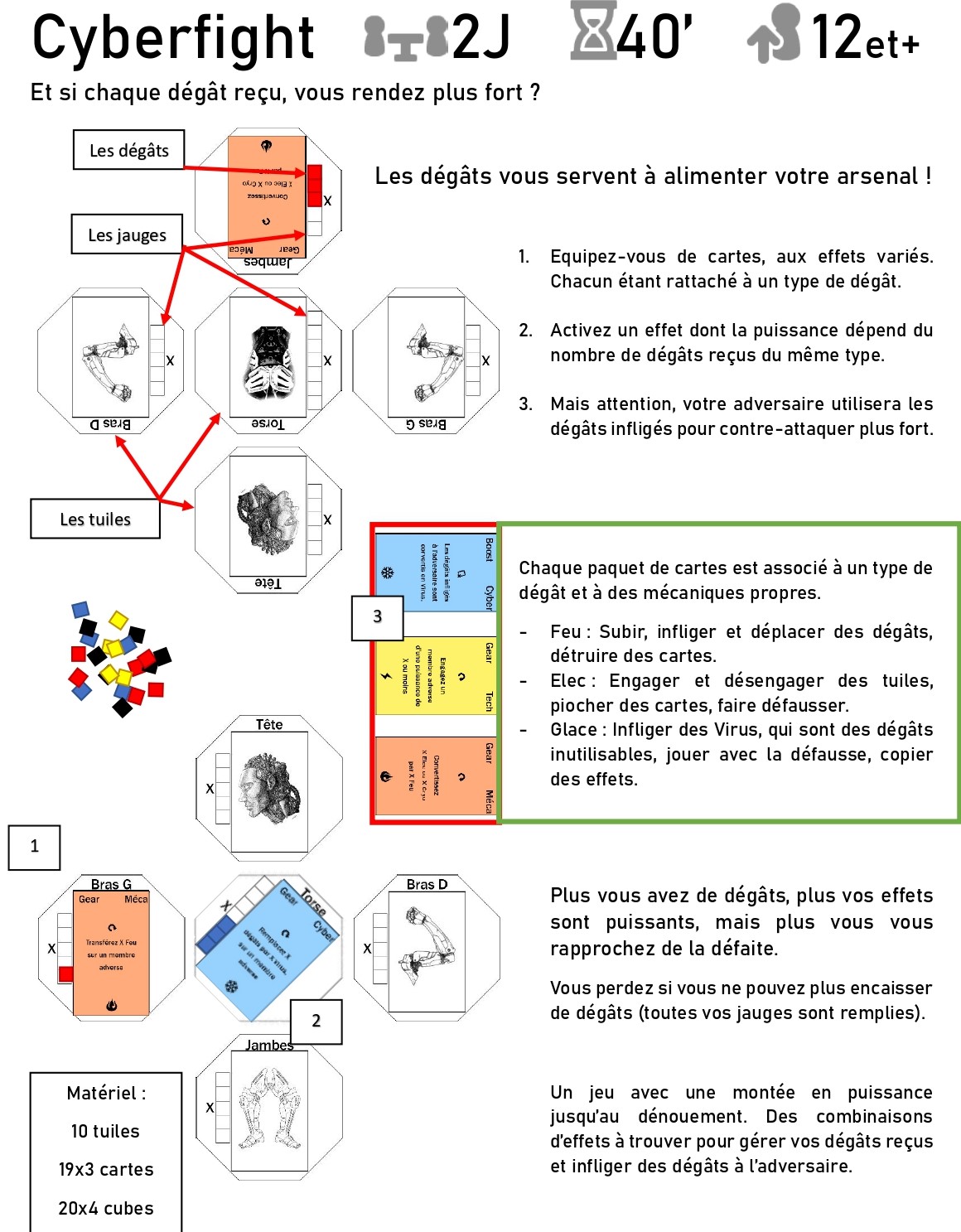 Présentation CyberFight V3.jpg