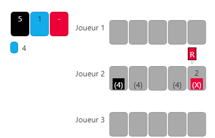 Exemple de renversée auto-annulatrice (1).png