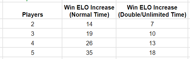elo3.png