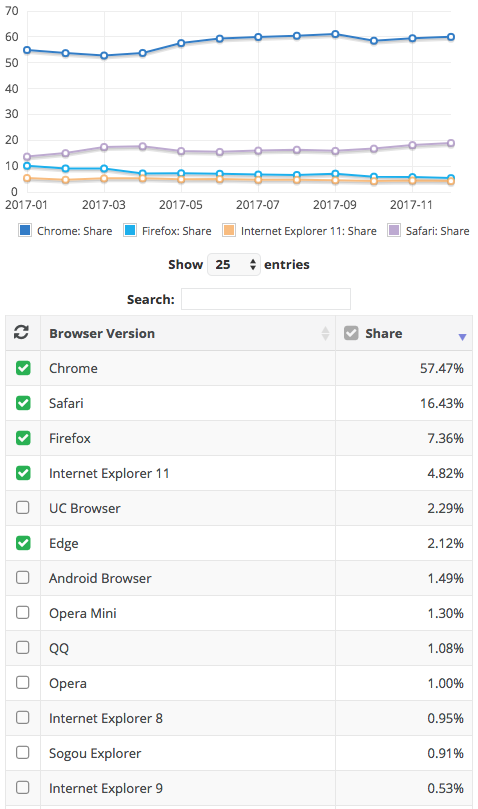 Screen Shot 2018-01-14 at 15.48.20.png