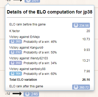 elo.png