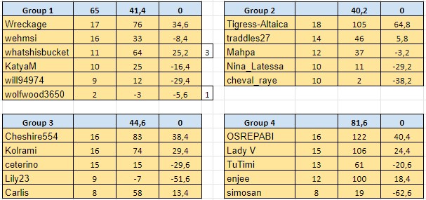 W18Resultsa.jpg