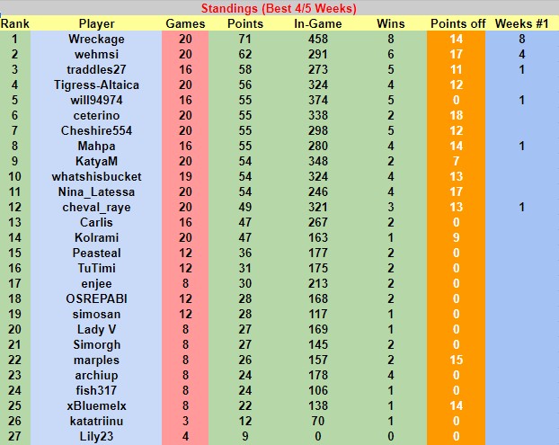 W18Resultsd.jpg