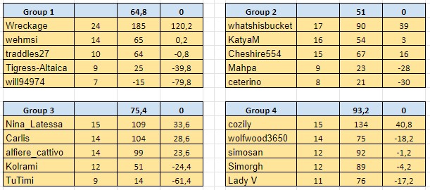 W19Resultsa.jpg