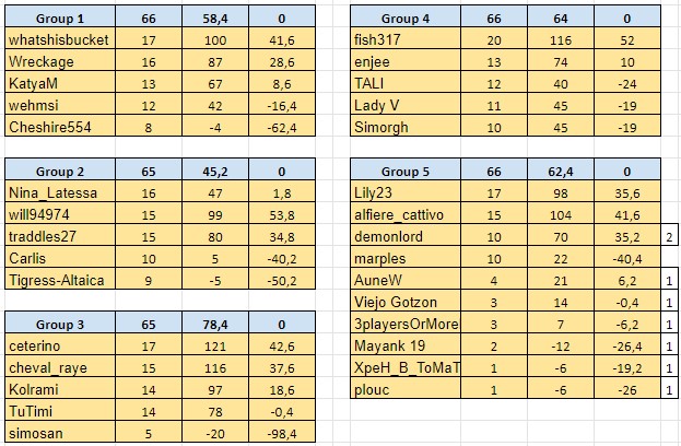 W20Resultsa.jpg