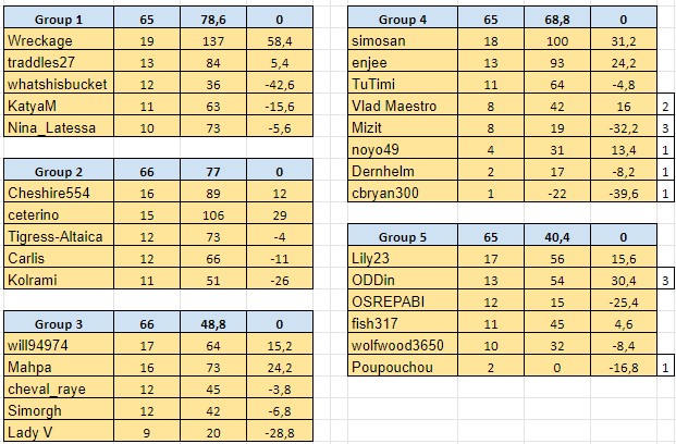 W21Resultsa.jpg