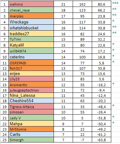 W23Resultsb.jpg