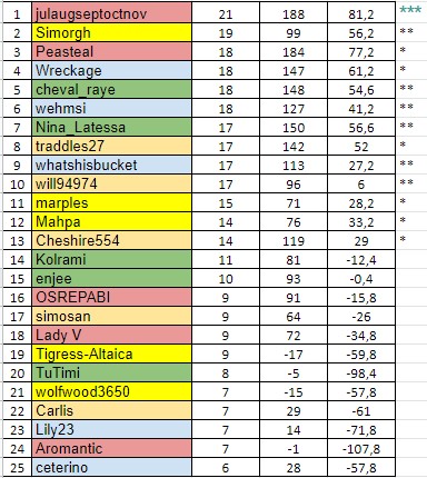 W24Resultsb.jpg