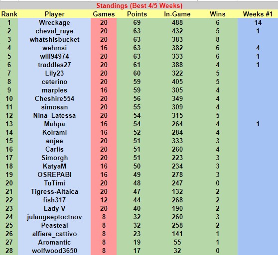W24Resultsd.jpg