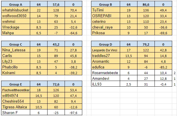 W03Resultsa.jpg