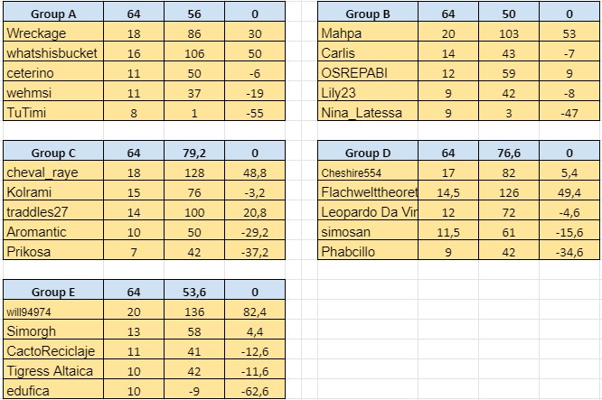 W04Resultsa.jpg