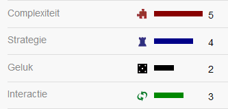 BGA game categories.PNG