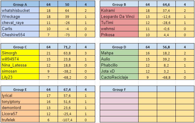 W11Resultsa.jpg