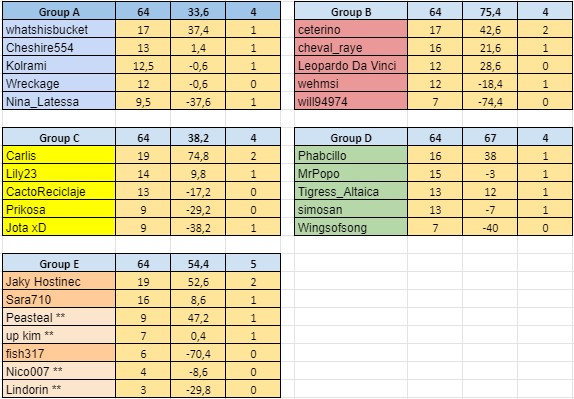 W13Resultsa.jpg